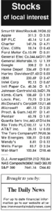 8-21 stocks